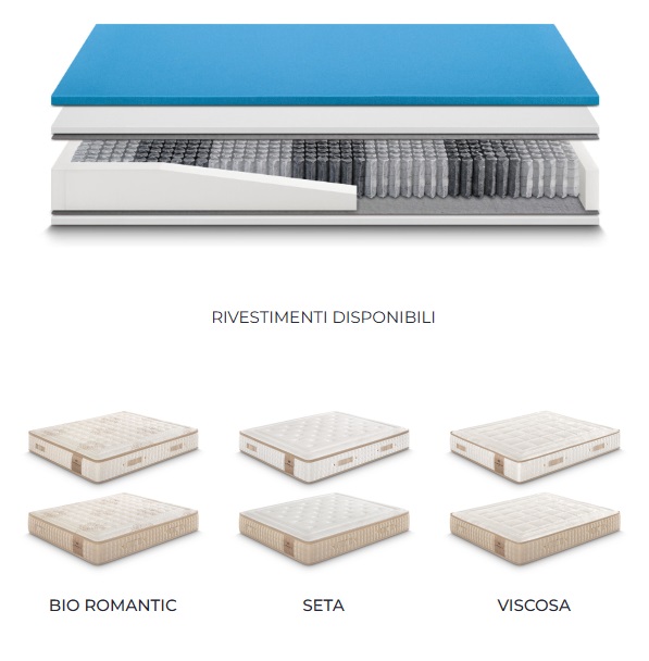 Imperiale